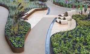 handyside gardens design