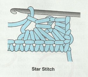 crochet-baby-dress-pattern